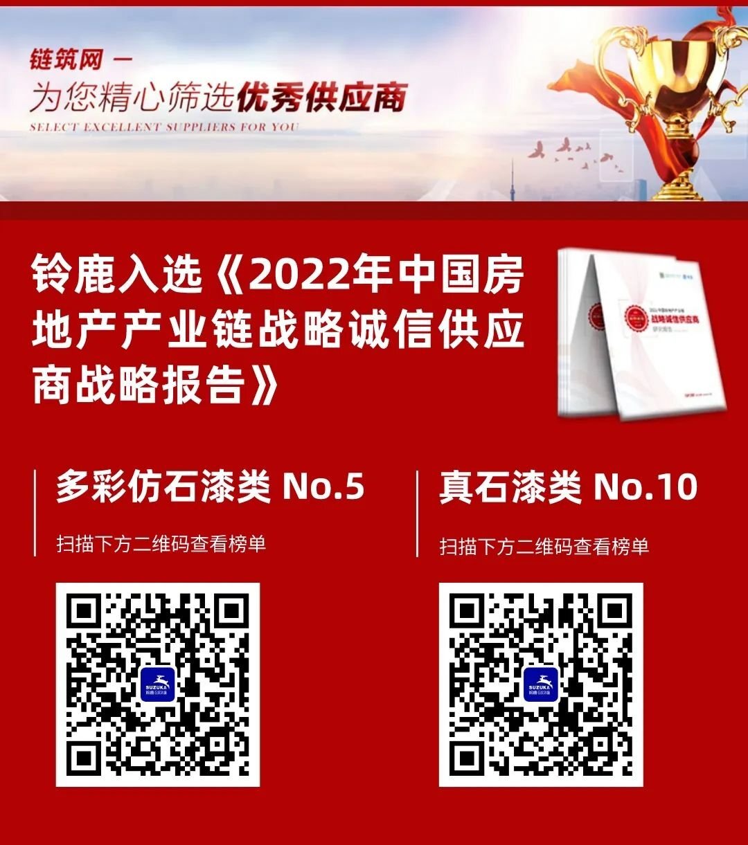 铃鹿荣获《2022中国房地产产业链战略诚信技术创新企业》!