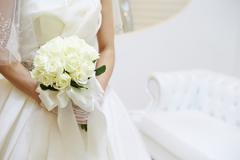 婚姻美满的卧室风水-叭楼楼市分享网