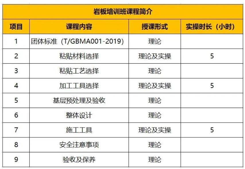 西卡德高岩板铺贴(暨装饰镶贴高级工)培训班招生啦