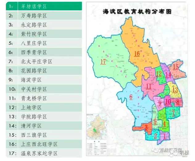 买北京海淀二手房,要鸡娃你一定要了解学区板块-叭楼楼市分享网