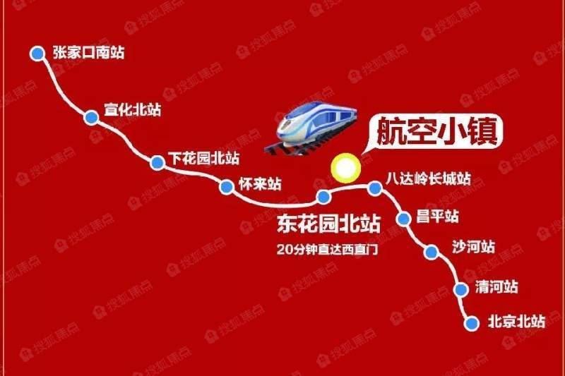 晨鸣航空小镇|北京怀来|八达岭长城|官厅湖-叭楼楼市分享网