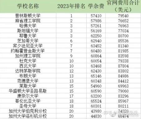 房价下跌的副作用之一,中产的护城河越来越浅了-叭楼楼市分享网