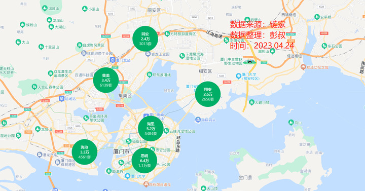 厦门楼市高高在上,年轻人买房很难,厦门思明区房价涨至6.4万-叭楼楼市分享网