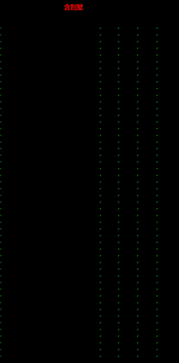 2023年4月北京住宅成交排行榜！-叭楼楼市分享网