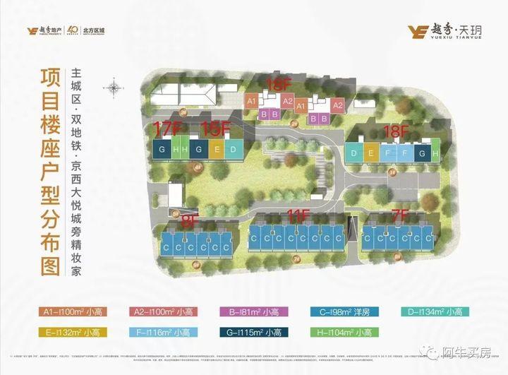 石景山，主城区，双轨盘【越秀天玥】团购优惠啦-叭楼楼市分享网