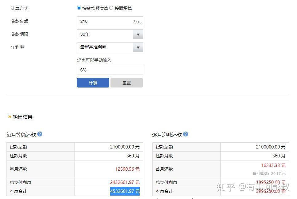 不准新房降价，消费依旧疲软，2023年会启用棚改拆迁救房价吗？-叭楼楼市分享网