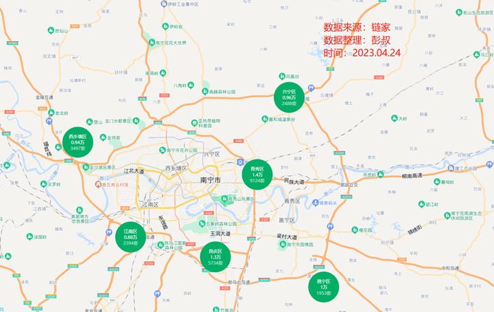 南宁楼市虎虎生威,南宁小阳春打了个翻身仗-叭楼楼市分享网