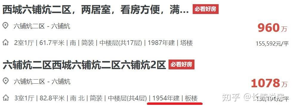 北京楼市,未来十年接盘侠是谁?-叭楼楼市分享网