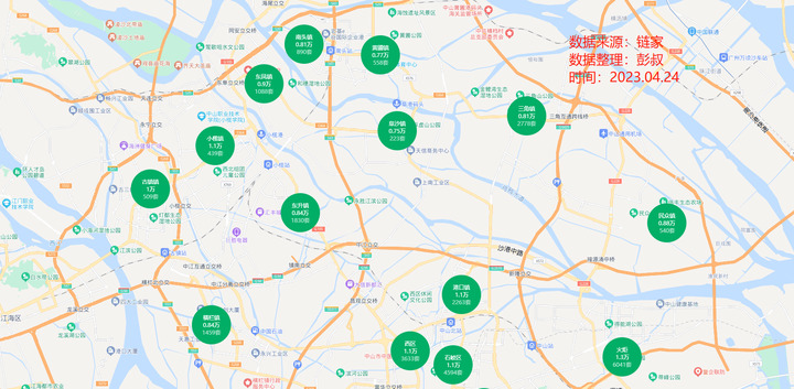 中山楼市迎来三年寒冬，中山南朗房价从1.5万跌至1.2万-叭楼楼市分享网