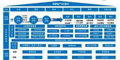 没想到, 交付还能这么干!-叭楼楼市分享网