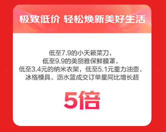 京东618折射全民焕新家热潮 九牧成交额破5亿、芝华仕成交额破3亿-叭楼楼市分享网