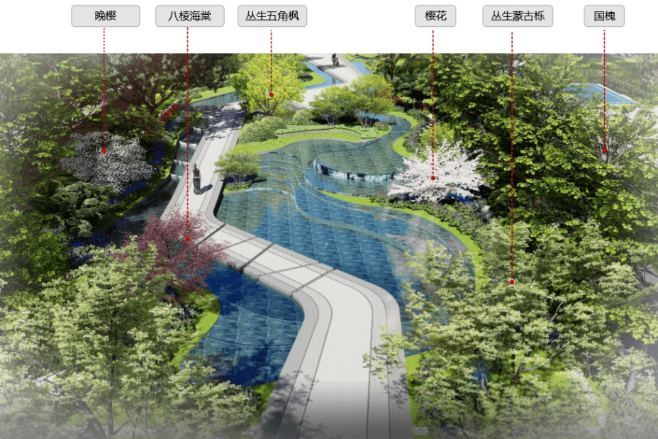专属生活场?全龄游玩的公园社区!-叭楼楼市分享网