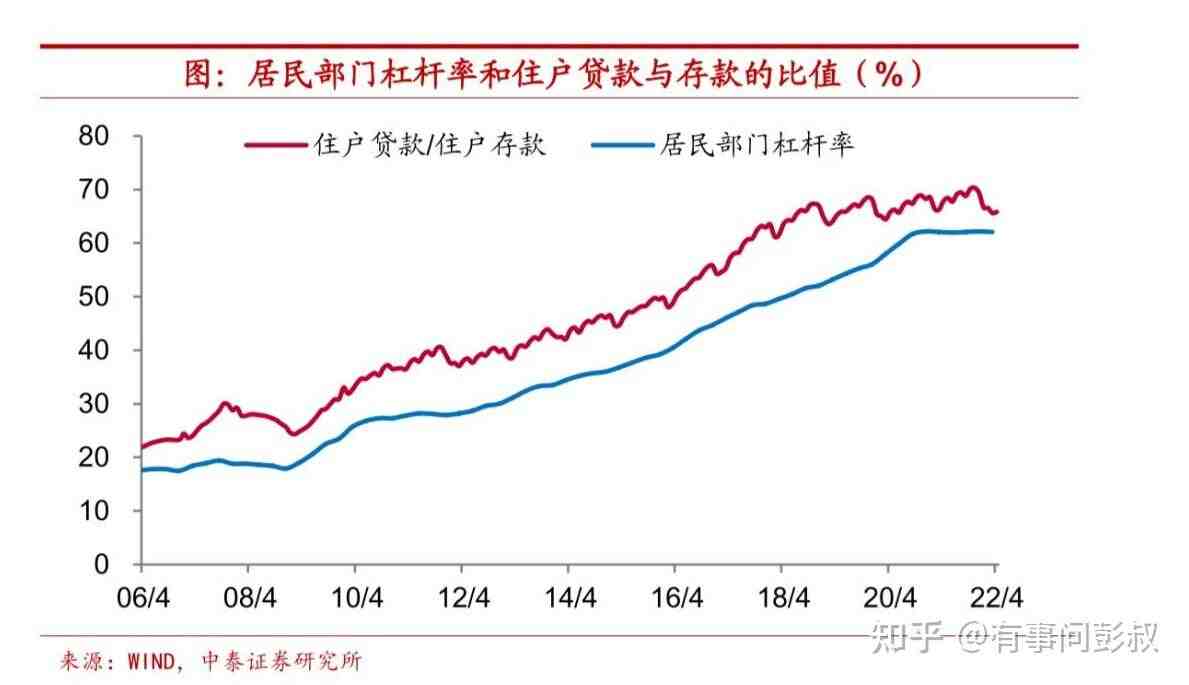 天降惊雷，北京、上海、深圳等城市房价遭此横祸，未来一二线城市房价何去何从呢？-叭楼楼市分享网