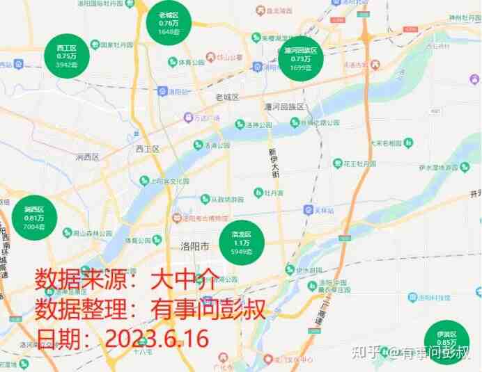 洛阳楼市是中西部最强地级市,洛阳房价为什么还会跌?-叭楼楼市分享网