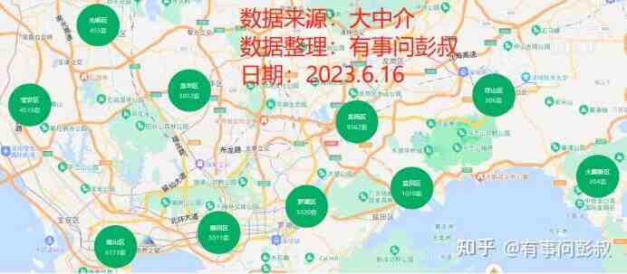 深圳房价五连跌,深圳楼市梦回2019年,深圳楼市半年分析-叭楼楼市分享网