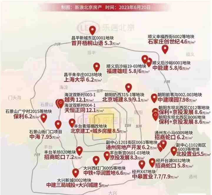 救市——救谁的市？-叭楼楼市分享网