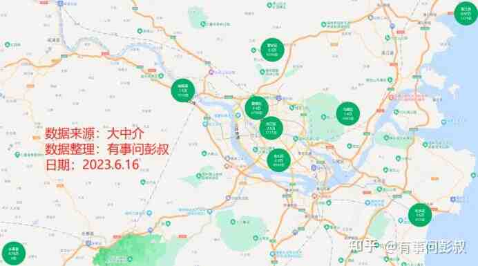 福州楼市上半年草草结束了,福州鼓楼区房价跌至3.4万一平-叭楼楼市分享网