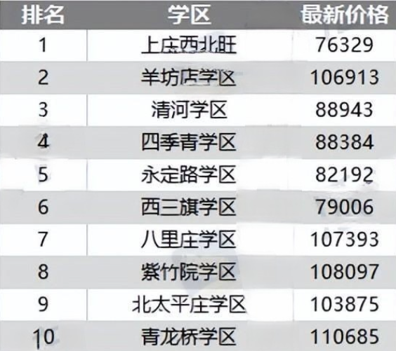 1524011305201.png image.png