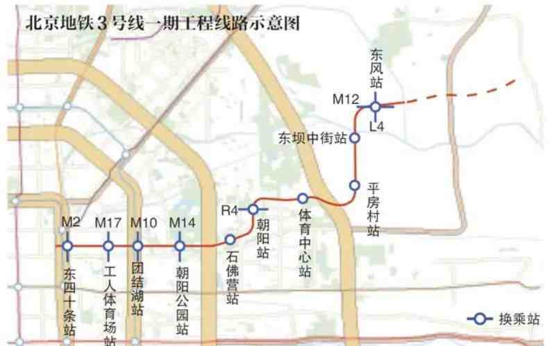 朝阳四环外新盘拿证!时隔二十年,终于要开卖了-叭楼楼市分享网