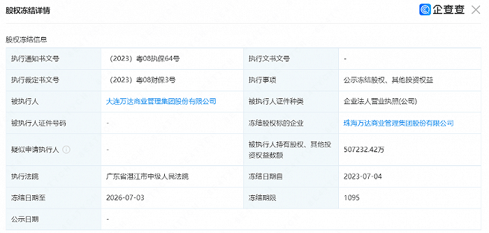 万达价值1200亿被冻结股权一夜解冻,专家呼吁慎重“超额查封”-叭楼楼市分享网