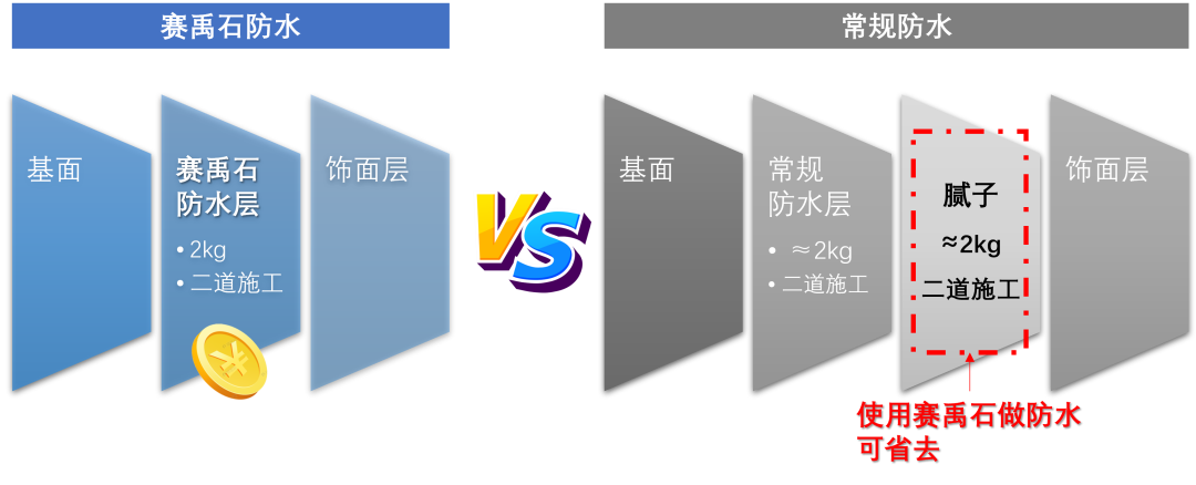 铃鹿石纹外墙助力“老上海经典”衡山宾馆修缮归来！