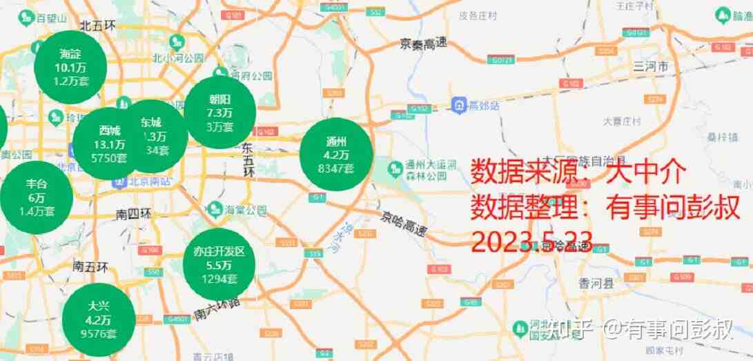 北京、上海、广州三大一线城市房价下跌,未来年轻人买房不难,养房子难-叭楼楼市分享网