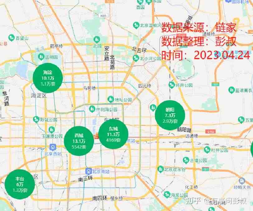 北京、上海、广州、深圳四大一线城市房价集体下跌，炒房客损失惨重-叭楼楼市分享网