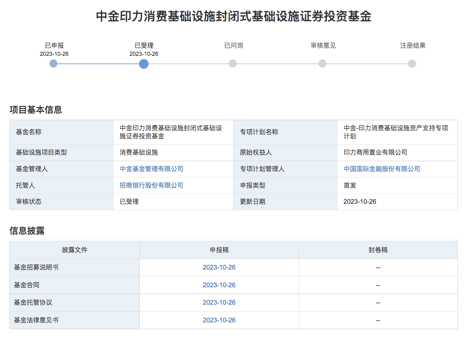 万科旗下印力集团申报消费类基础设施REITs,拟募集资金35.77亿元-叭楼楼市分享网