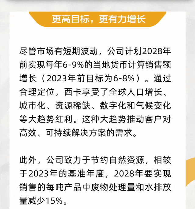 更高目标，更有力的增长！