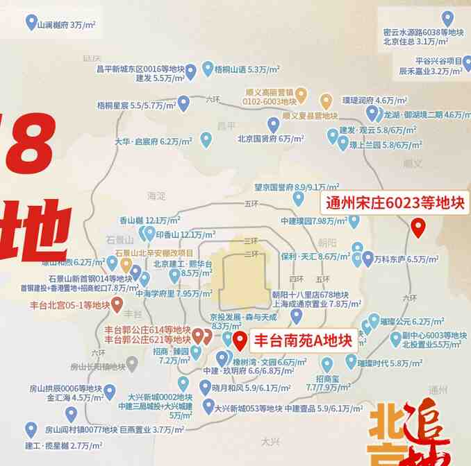 北京单价5-6万新房盘点-叭楼楼市分享网