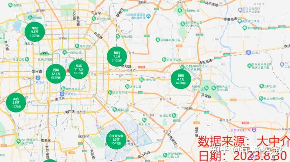 低于预期，北京、上海、深圳认房不认贷一个月，房价没有一个上涨的，十万炒房客心碎了-叭楼楼市分享网