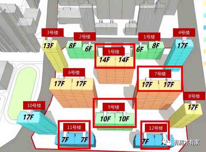 金隅望京云尚-房家【五次】实地踩盘播报施工进度。-叭楼楼市分享网