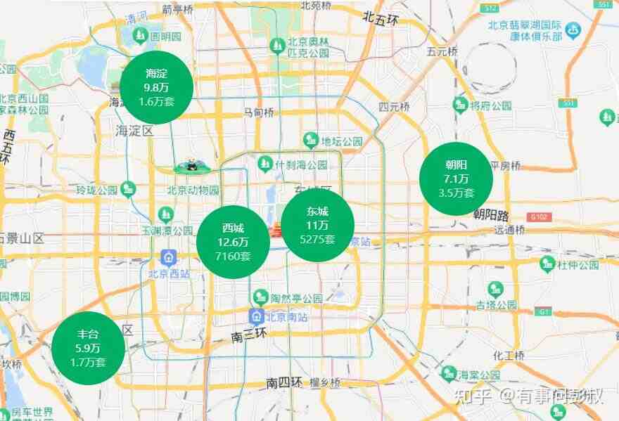 认房不认贷一个月了,北京、上海、深圳、广州房价都没上涨,反而这个城市房价一平跌了10000元-叭楼楼市分享网