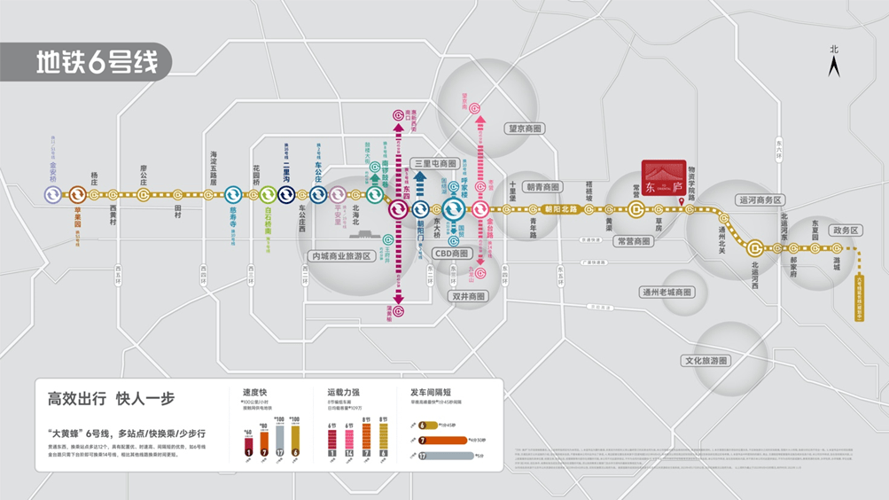 首开火爆,万科东庐何以炙热北京?-叭楼楼市分享网