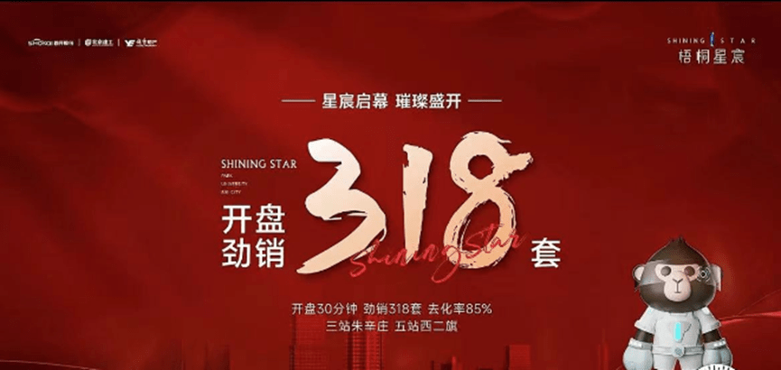 地块底价成交开发商是没信心还是另有隐情?新政的作用有多大听听开发商怎么说-叭楼楼市分享网