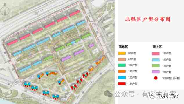 京投发展北熙区-房家【十五次】实地踩盘播报施工进度。-叭楼楼市分享网