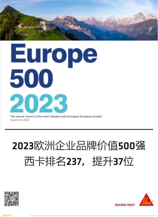 三大榜单重磅发布 西卡榜上有名!