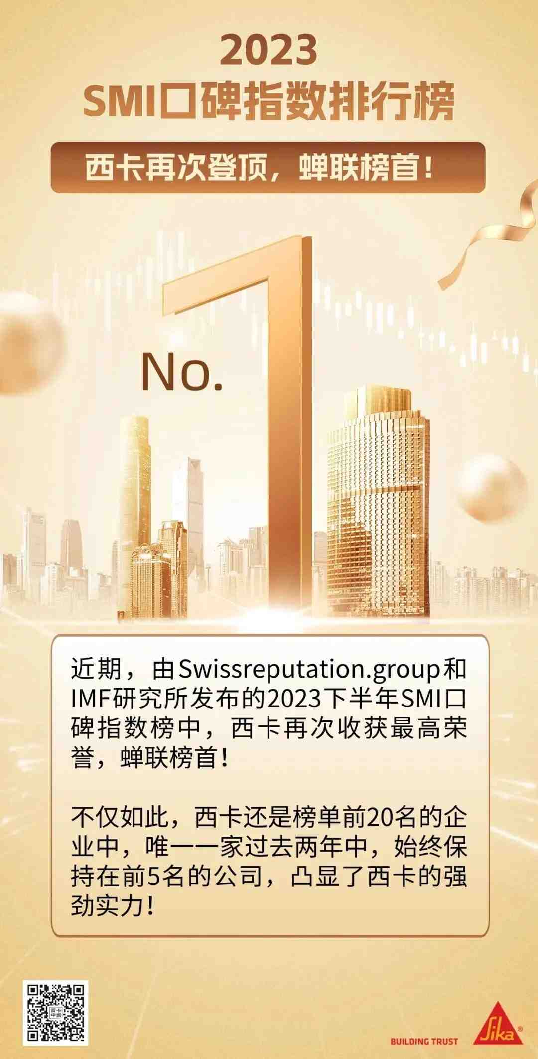 蝉联榜首,西卡再次登顶SMI口碑指数排行榜