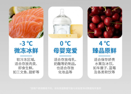 倍科506随心嵌系列冰箱,“真”优势“化繁为简”-叭楼楼市分享网