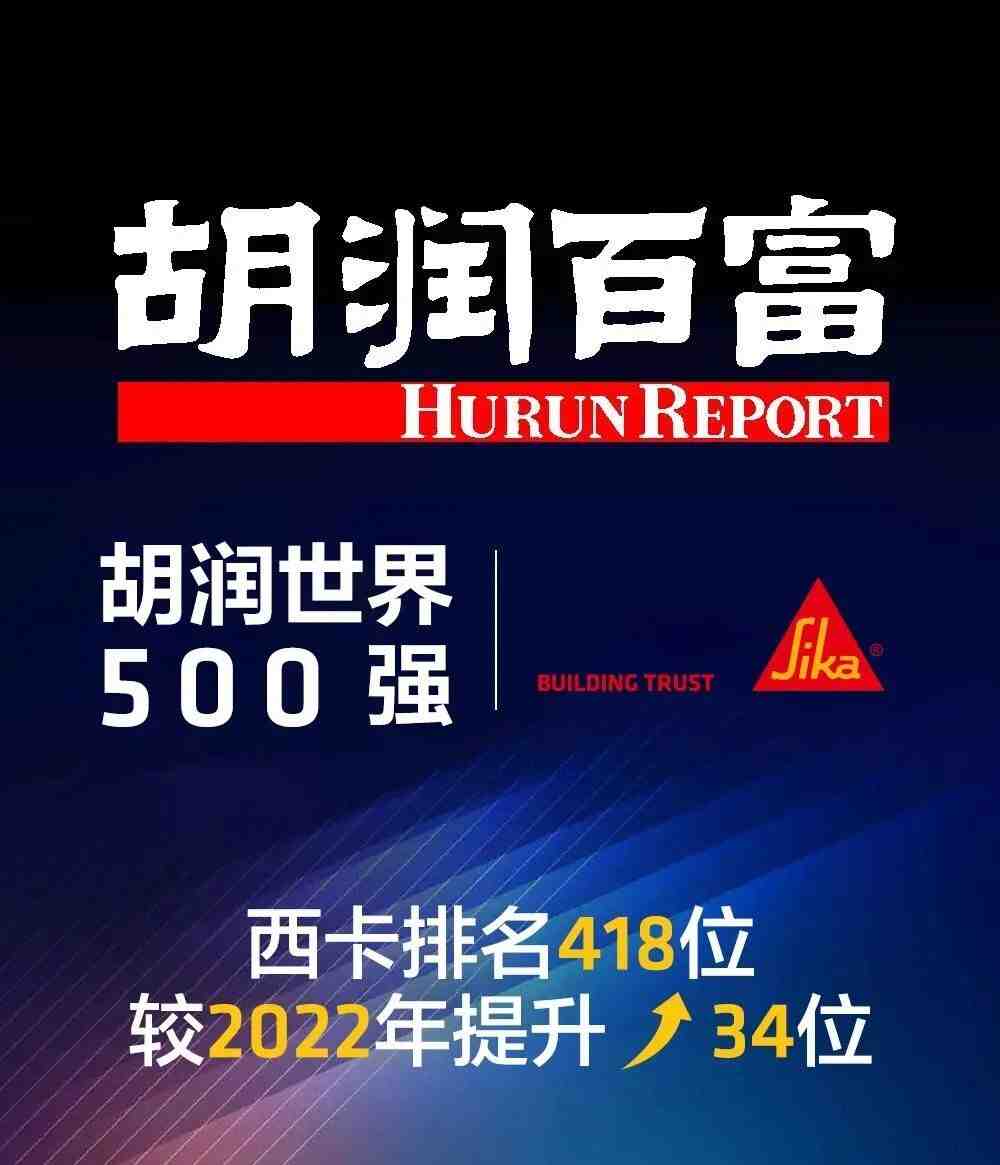 三大榜单重磅发布 西卡榜上有名!