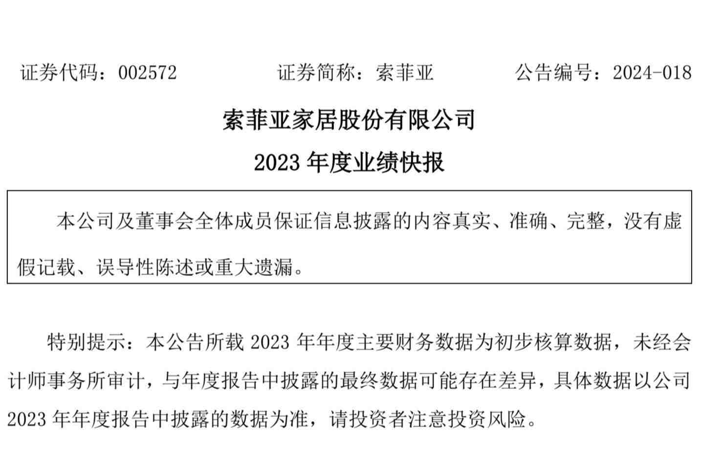 索菲亚发布业绩快报:2023年净利润同比增长17.93%-叭楼楼市分享网