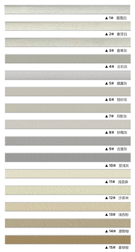 【装修攻略】真正的聚脲美缝是这样的！