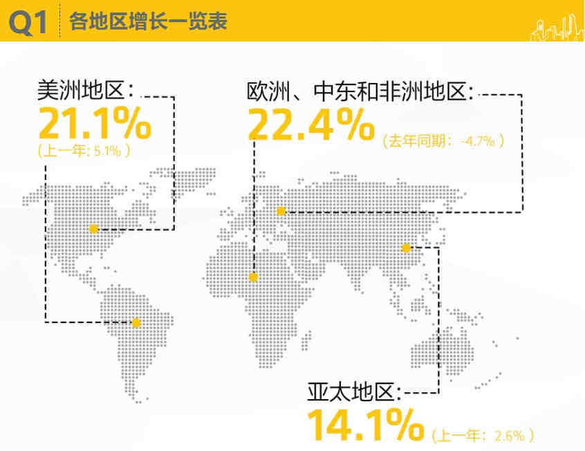 西卡2024第一季度财报,新鲜出炉!