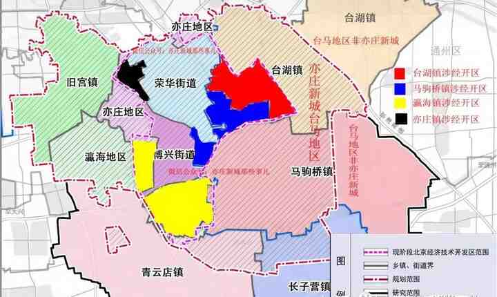 预算500-800万改善——亦庄新城篇-叭楼楼市分享网