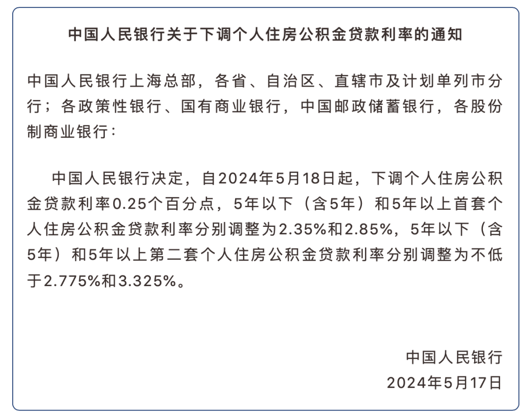 重磅消息!公积金利率下调至2.85%!买房首付最低1.5成!-叭楼楼市分享网